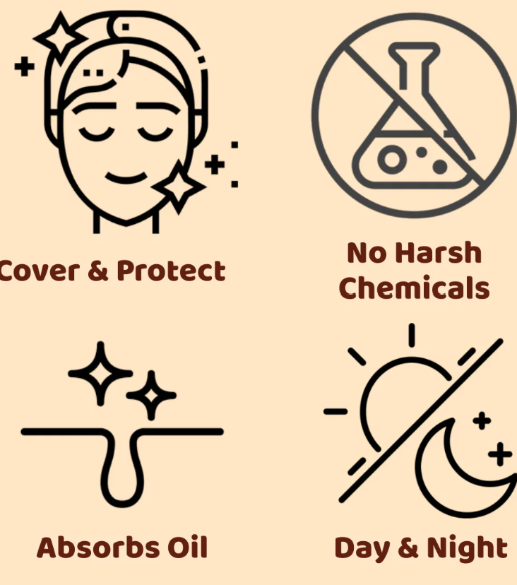 PAC of 3 Dododots Pimple Patch | Cute Hydrocolloid Acne Stickers for Fast Blemish Care